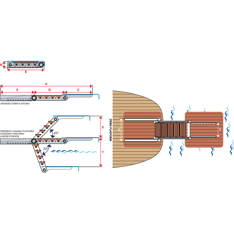 TRANSFORMER® 3381/82/83/84/85/86